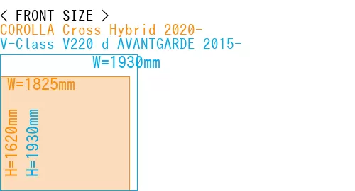 #COROLLA Cross Hybrid 2020- + V-Class V220 d AVANTGARDE 2015-